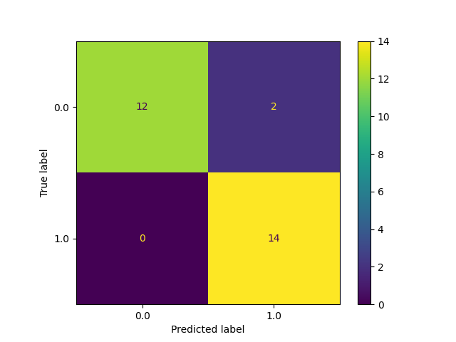 confusion_matrix.png