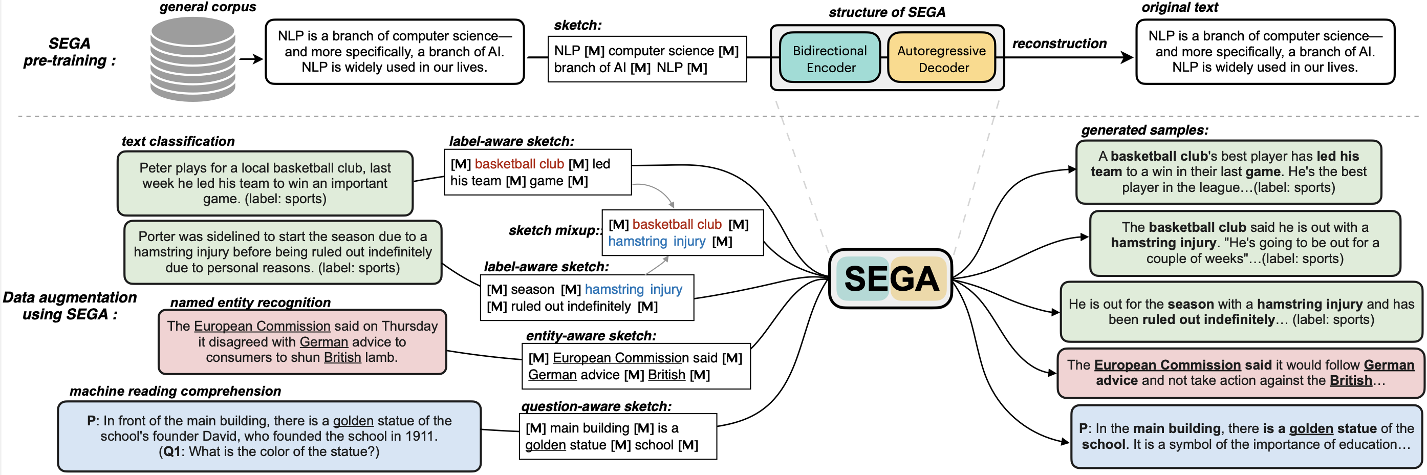 sega-main-illustration.png