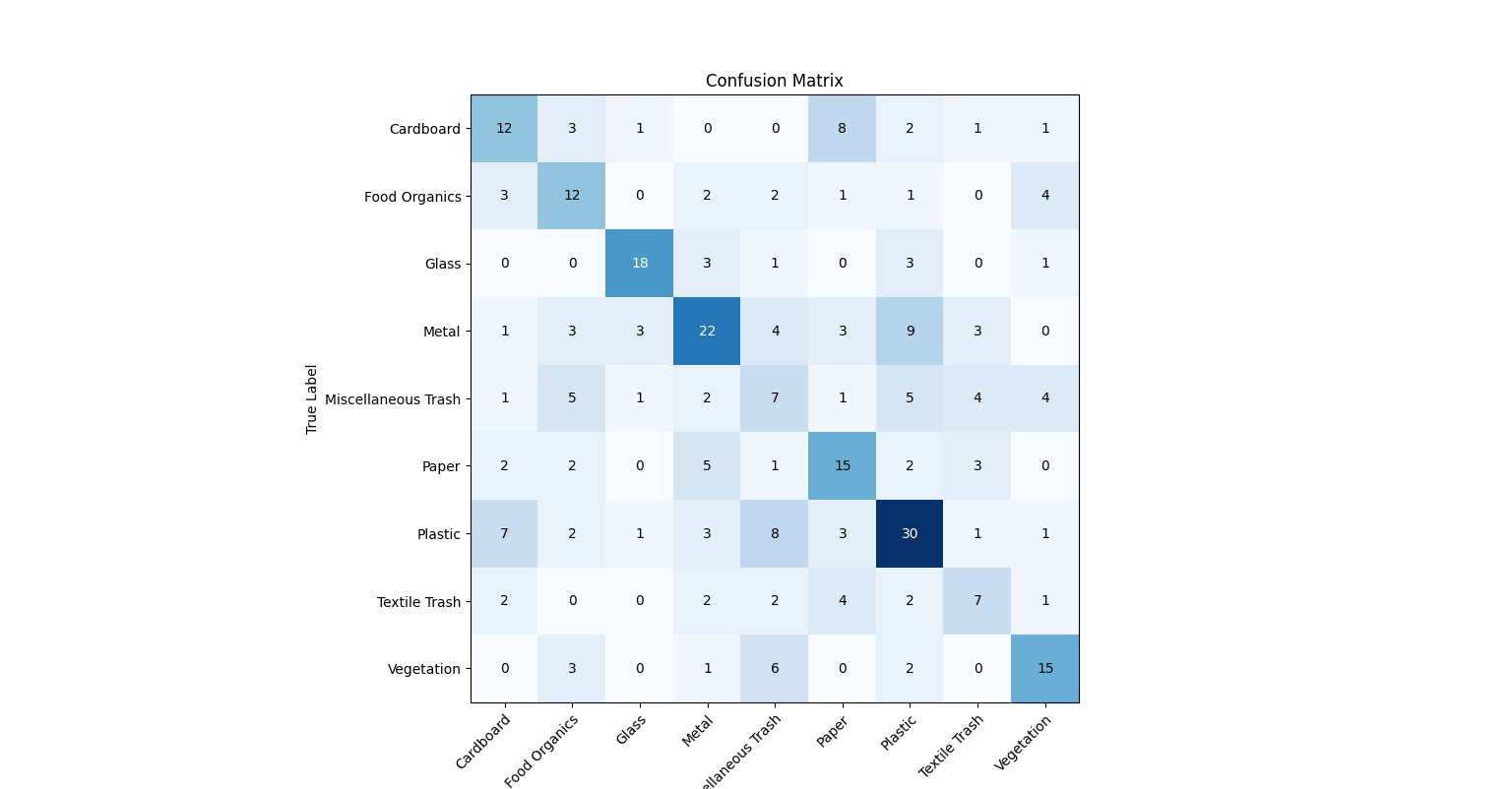 confusion_matrix.png