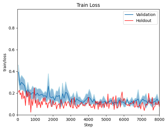 train_loss.png