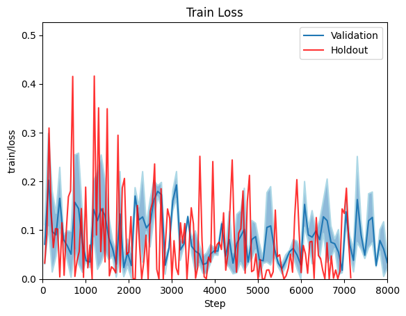 train_loss.png