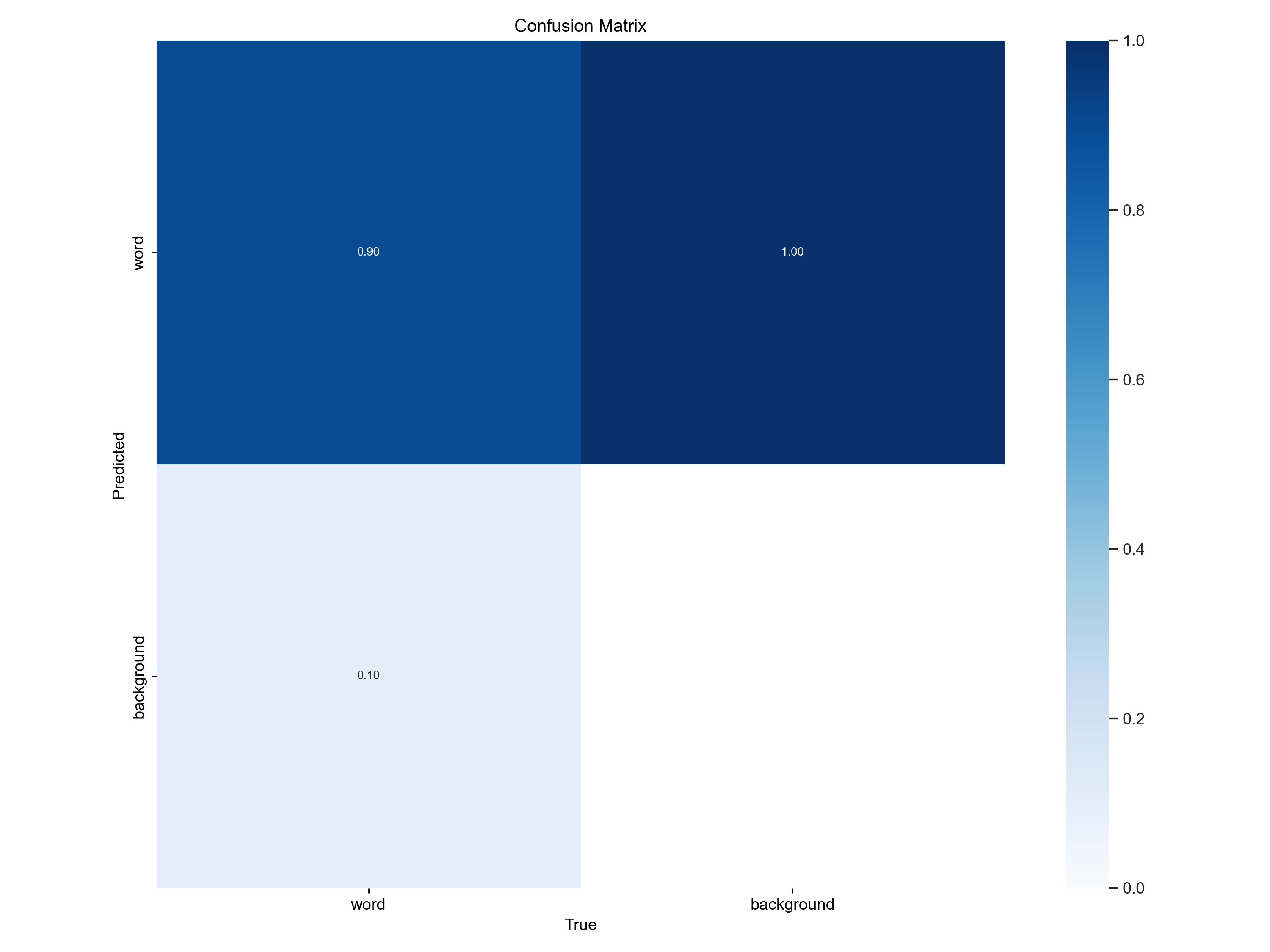 confusion_matrix.png