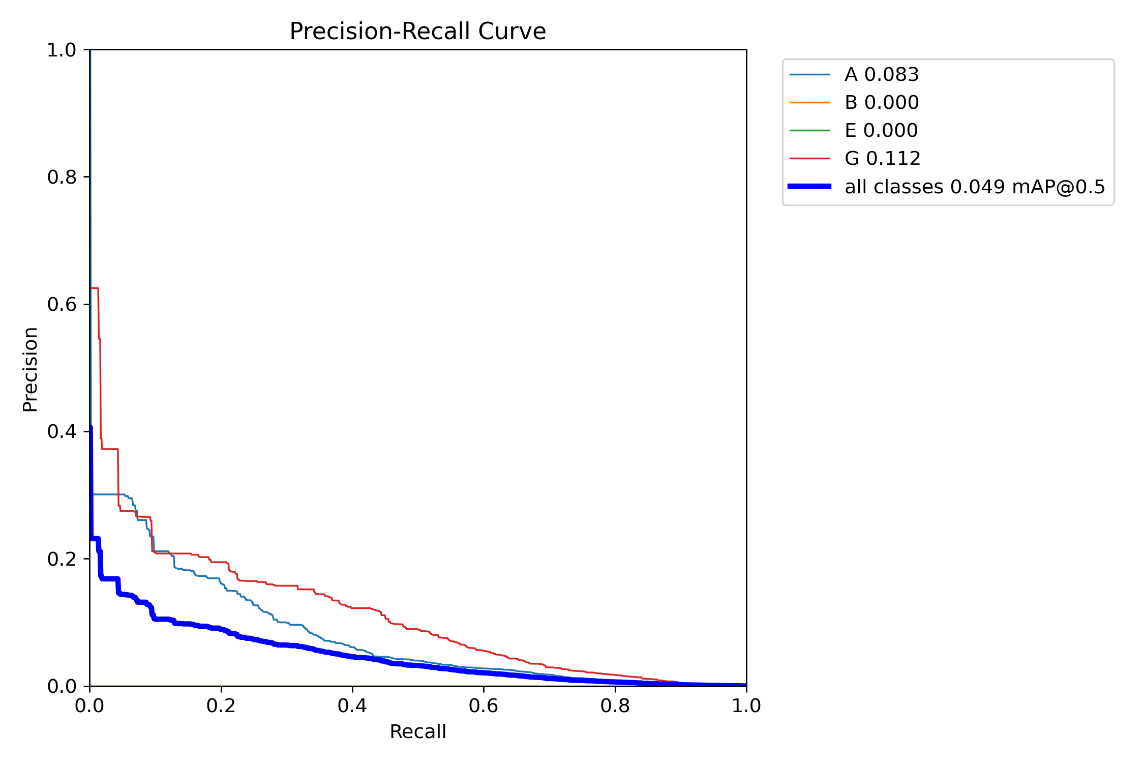 PR_curve.png