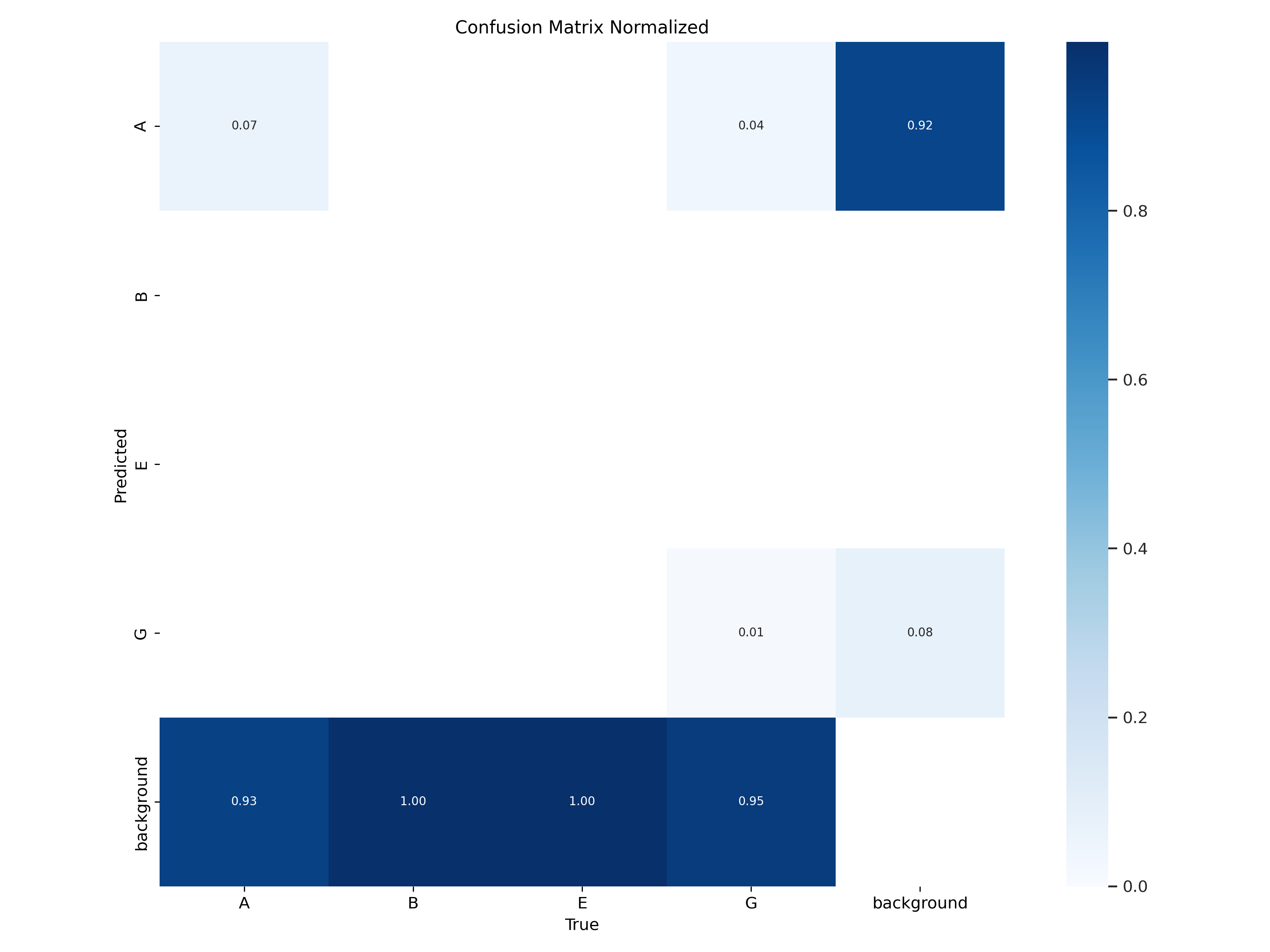 confusion_matrix_normalized.png