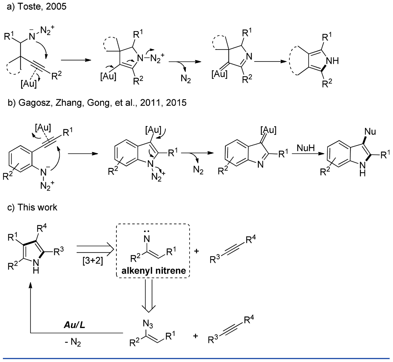 acs.joc.5b02057-Scheme-c1.png