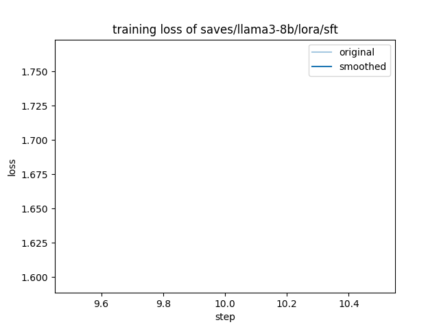 training_loss.png